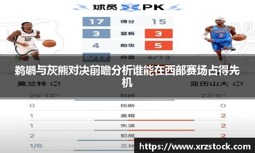 鹈鹕与灰熊对决前瞻分析谁能在西部赛场占得先机