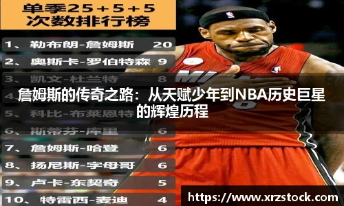 詹姆斯的传奇之路：从天赋少年到NBA历史巨星的辉煌历程