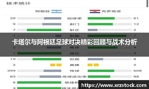 卡塔尔与阿根廷足球对决精彩回顾与战术分析